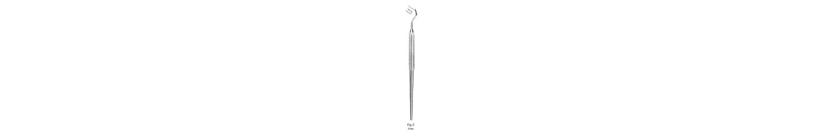 Measuring Instruments